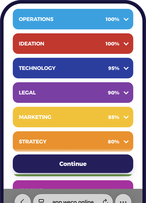 WeCo step 1: Find your best roles